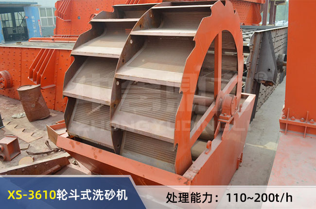 XS-3610݆��ʽϴɰ�C