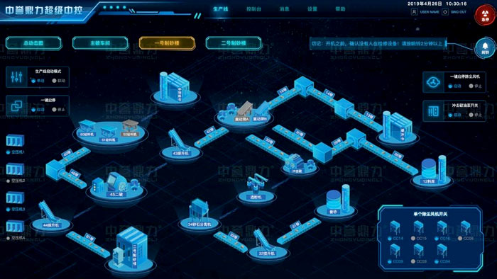 �Vɽ���a(ch��n)����ϵ�y(t��ng)