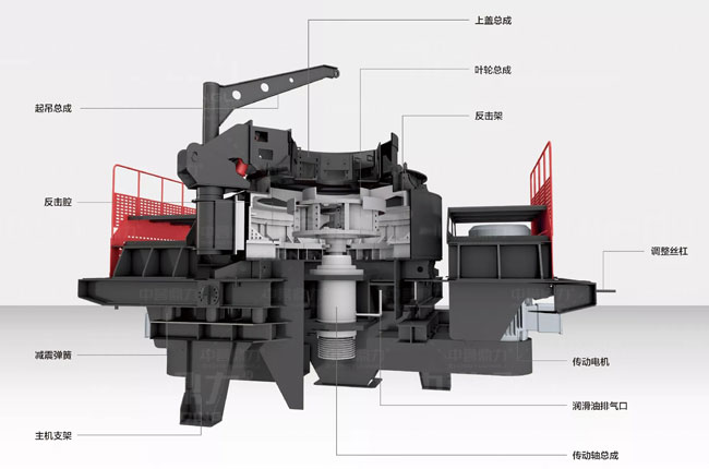 沖擊式制砂機組成結構.jpg 沖擊式制砂機組成結構.jpg