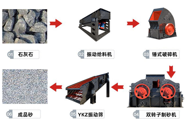 �p�D(zhu��n)����ɰ�C(j��)��ɰ��ˇ