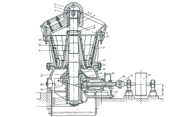 旋回破碎機結構原理 旋回破碎機結構原理