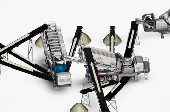 環(huán)保型移動破碎站