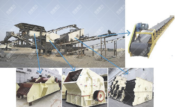 環(huán)保型移動破碎站